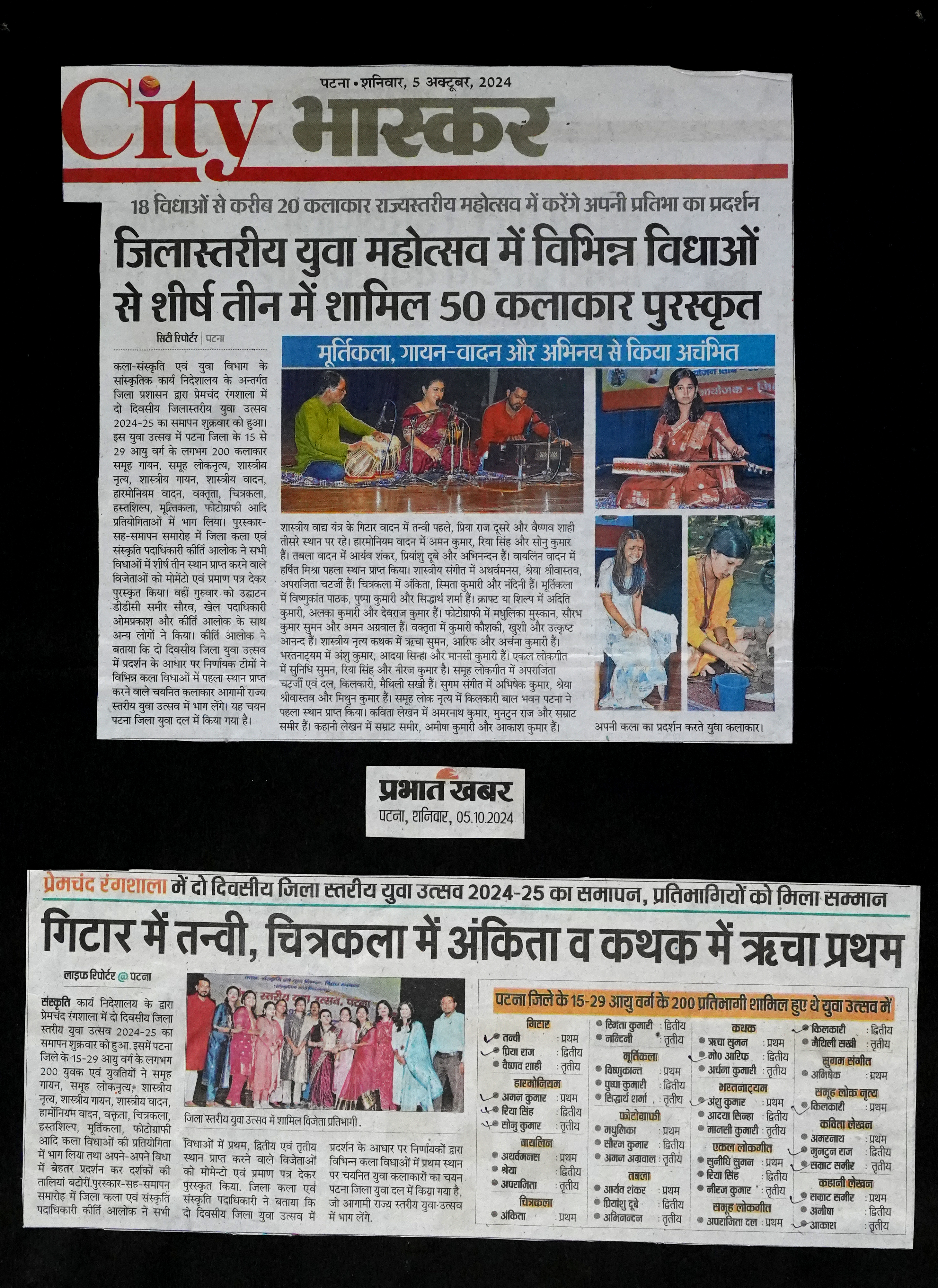 2 diwasiye jila level Yuva utsav, 5 Oct 2024